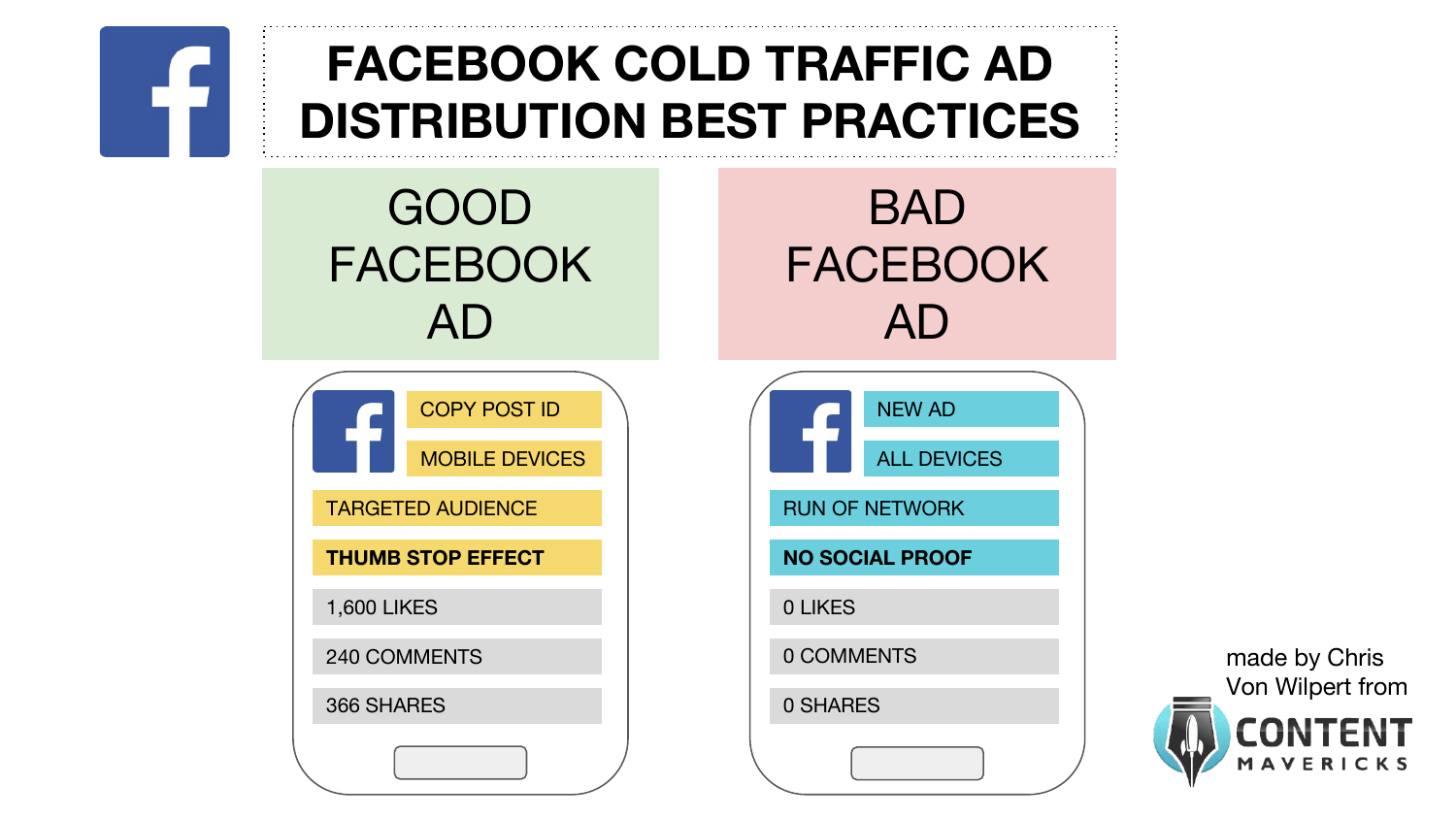 facebook cold traffic ad content distribution best practices image