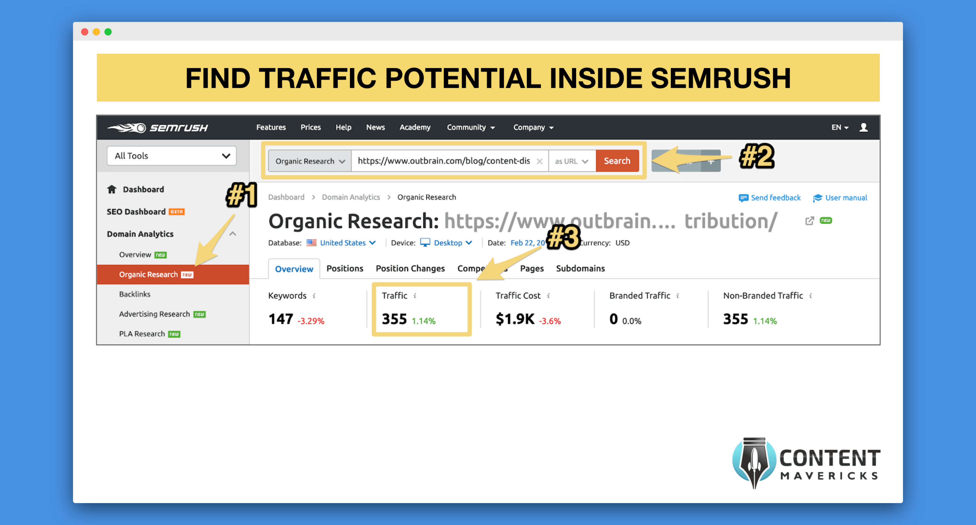 semrush traffic potential image