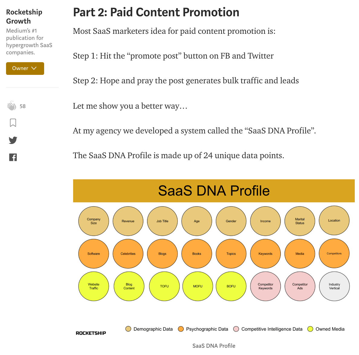 medium content ux image