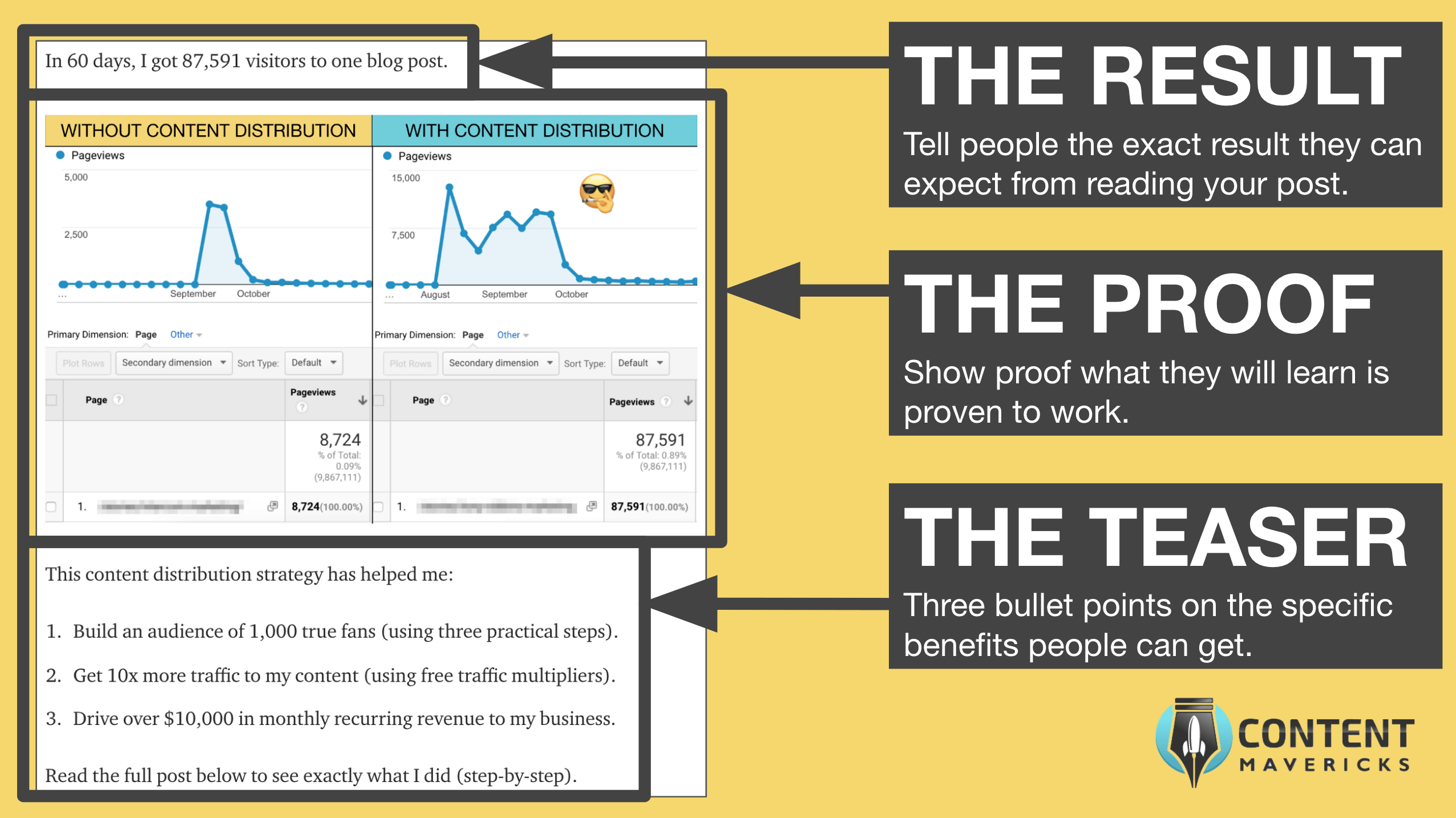 rpt intro formula image