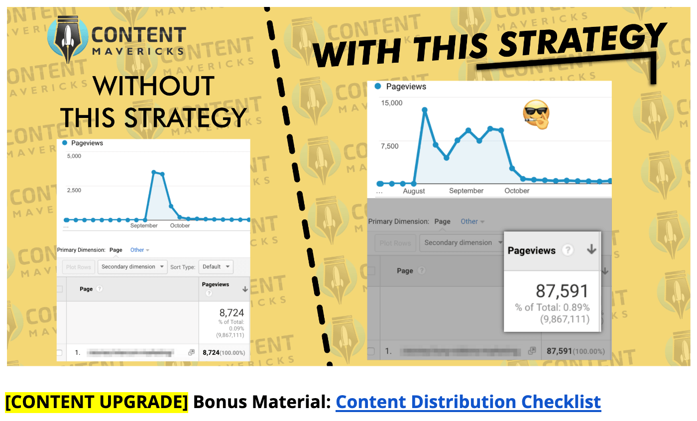 content distribution strategy content upgrade image