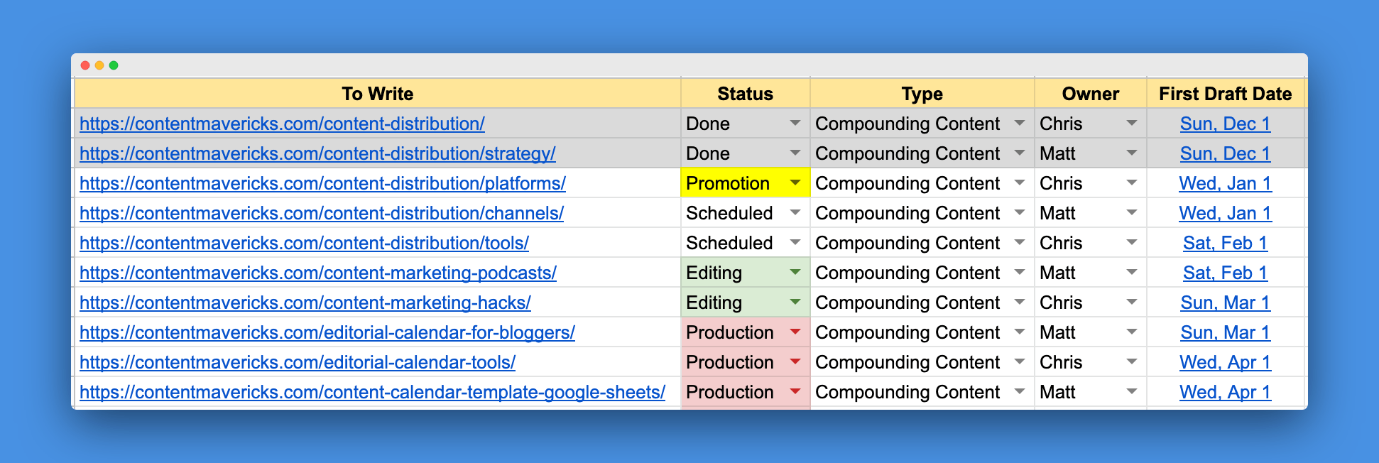 Free Content Calendar Template In Google Sheets For 2022