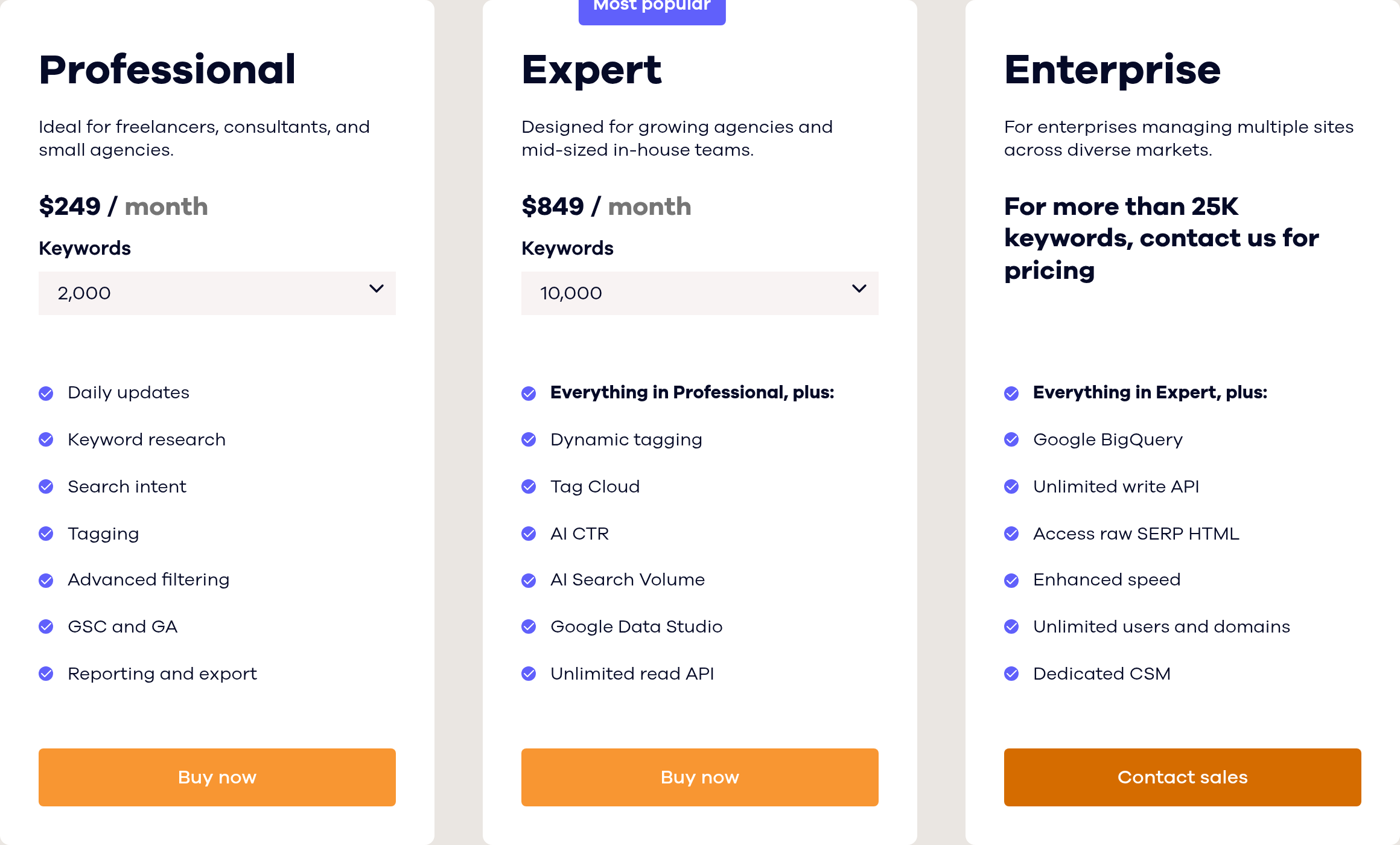 AccuRanker pricing AccuRanker pricing