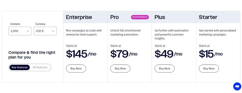 active-campaign-pricing