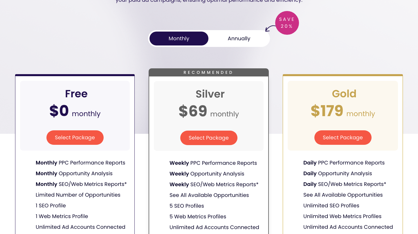 Adzooma pricing