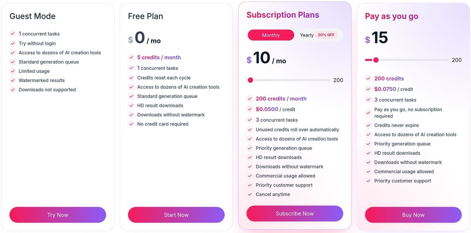 AILab Tools pricing