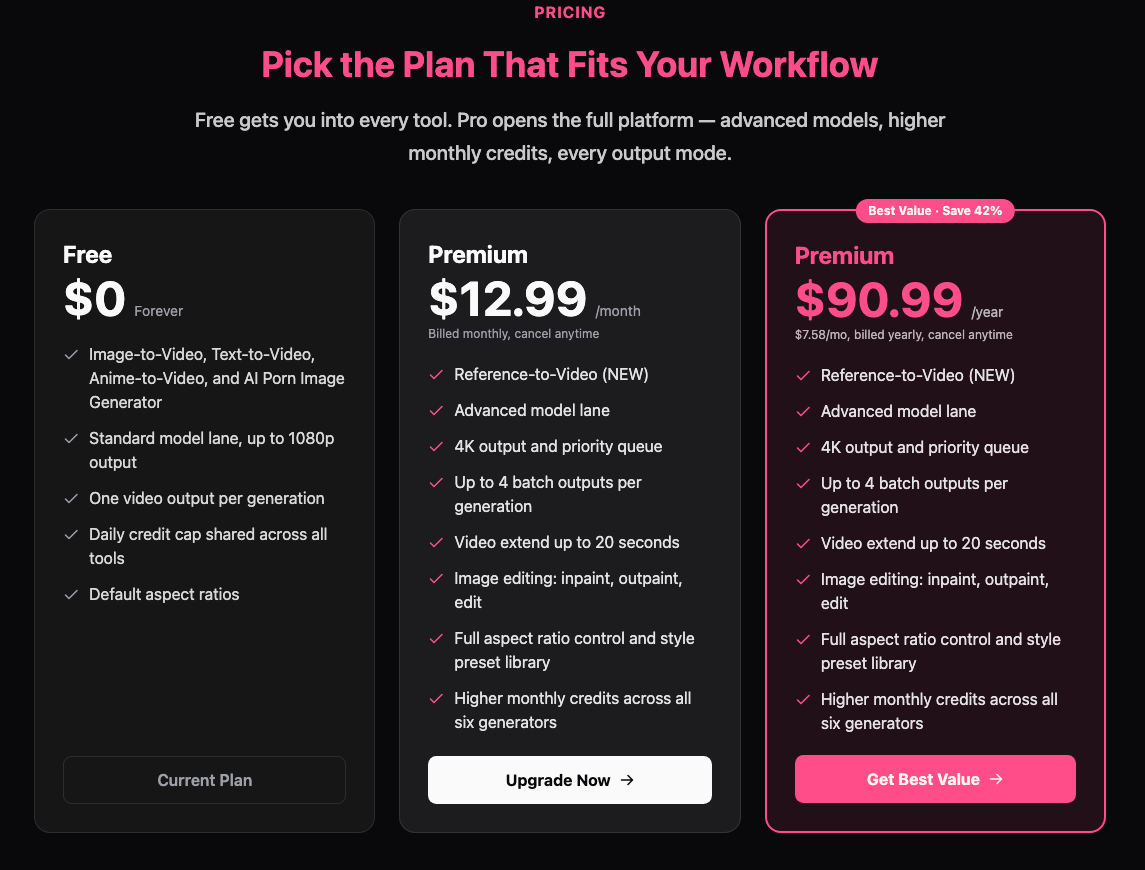 aiporn-pricing-2026