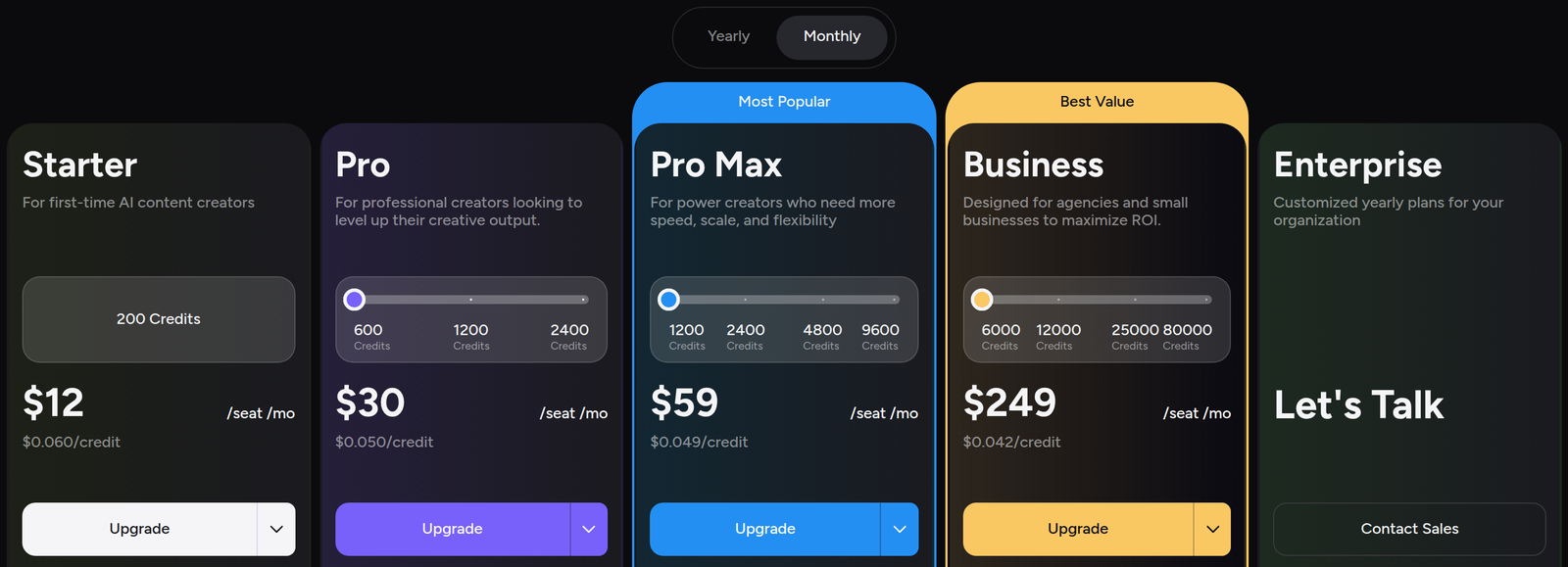 AKOOL pricing