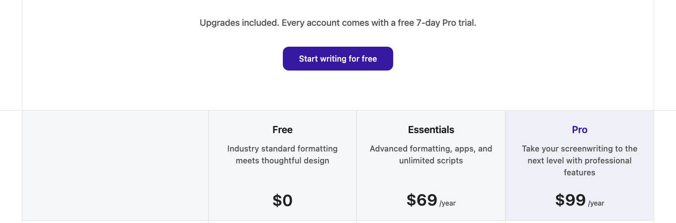 Arc Studio Pro pricing