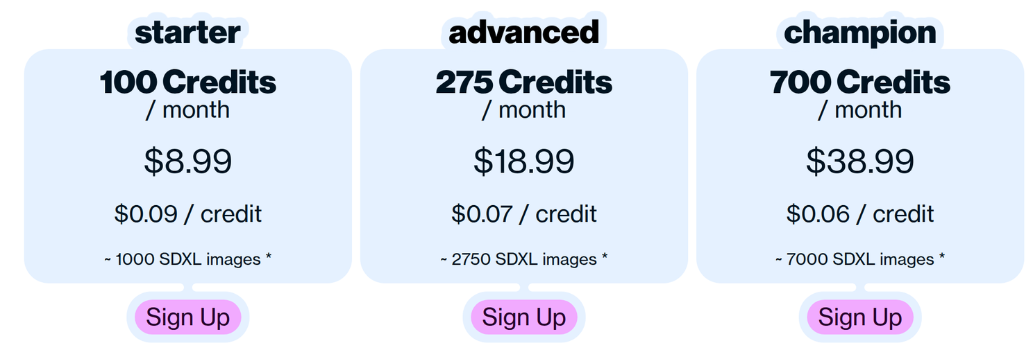 Artbreeder pricing