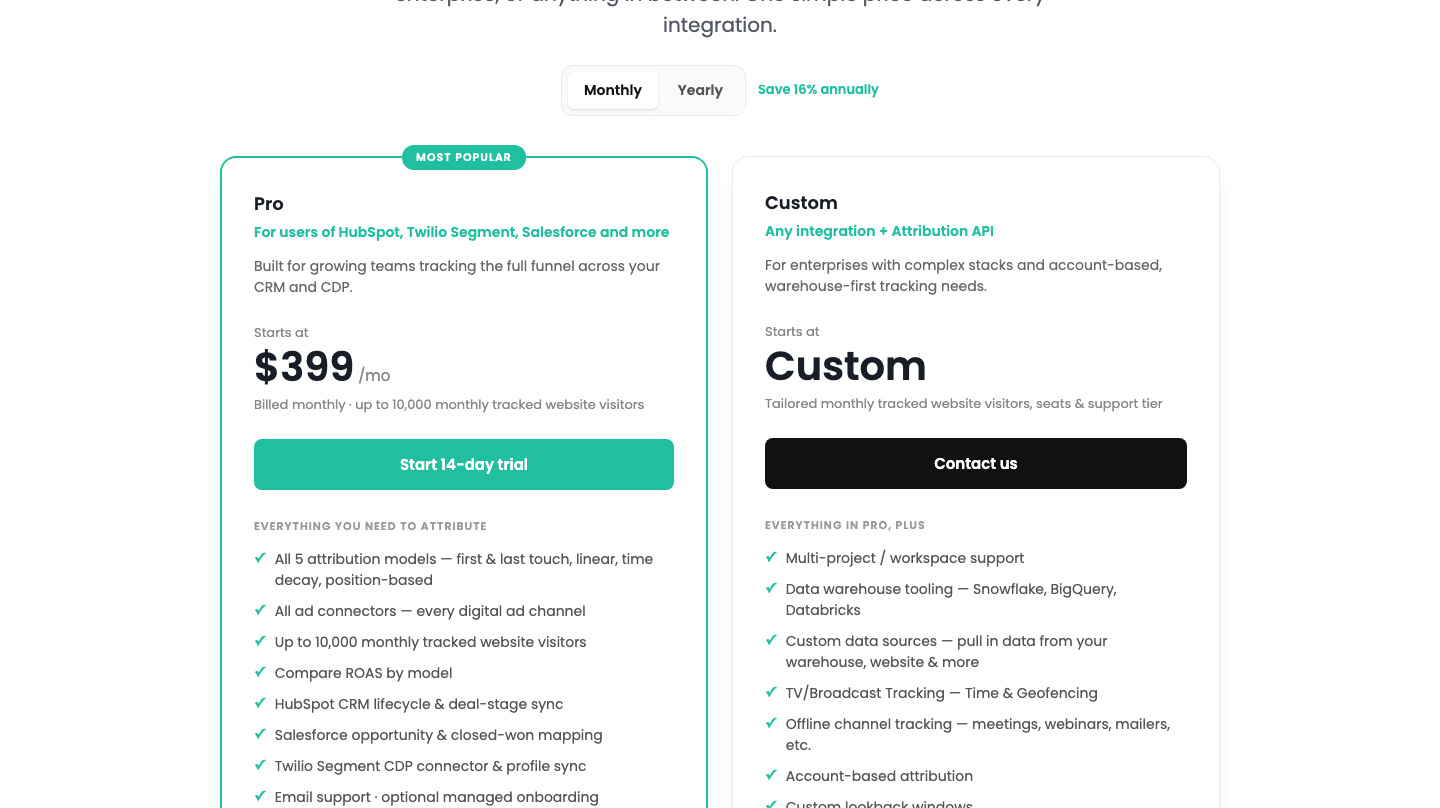 Attribution App pricing Attribution App pricing