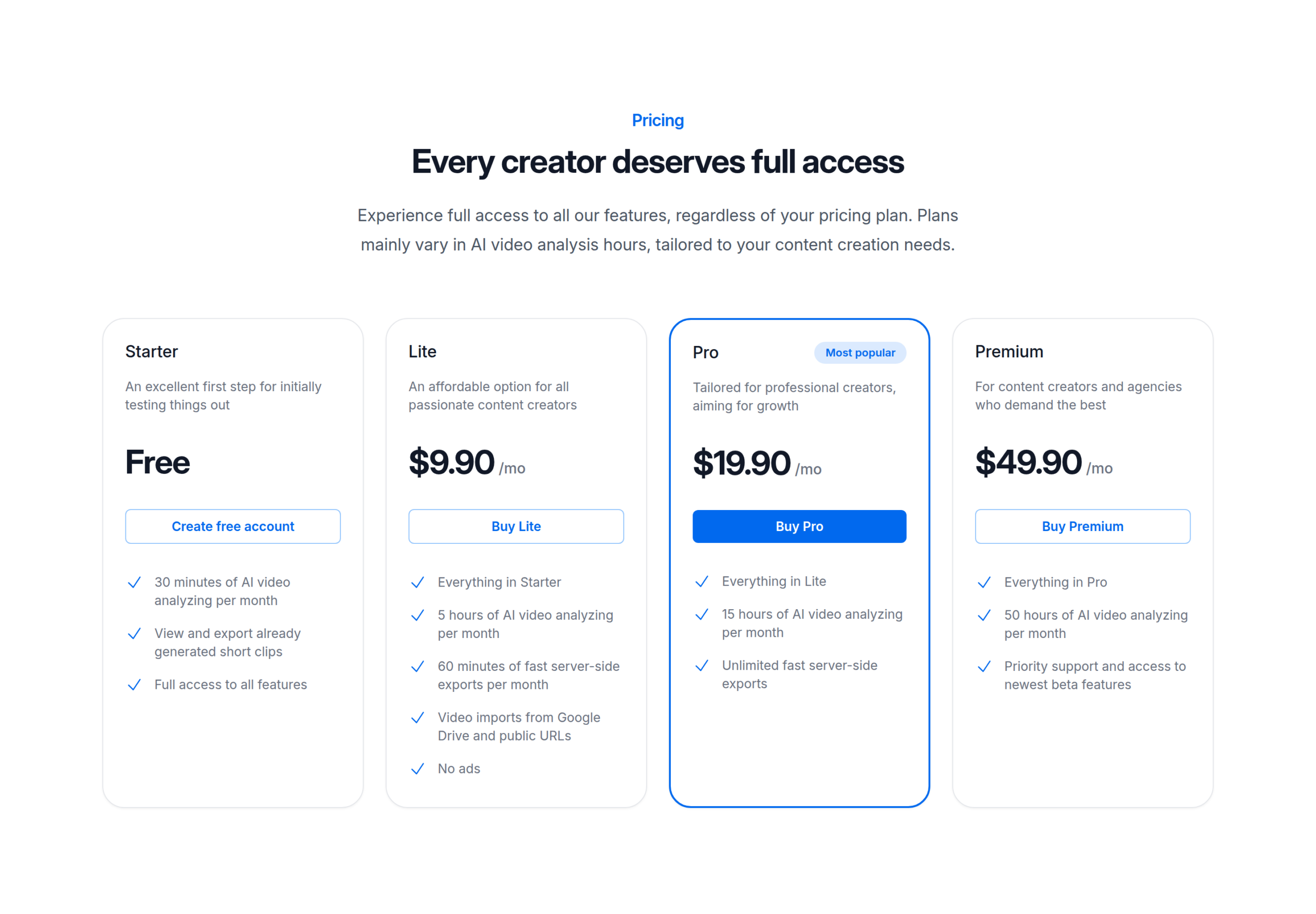 2short AI pricing