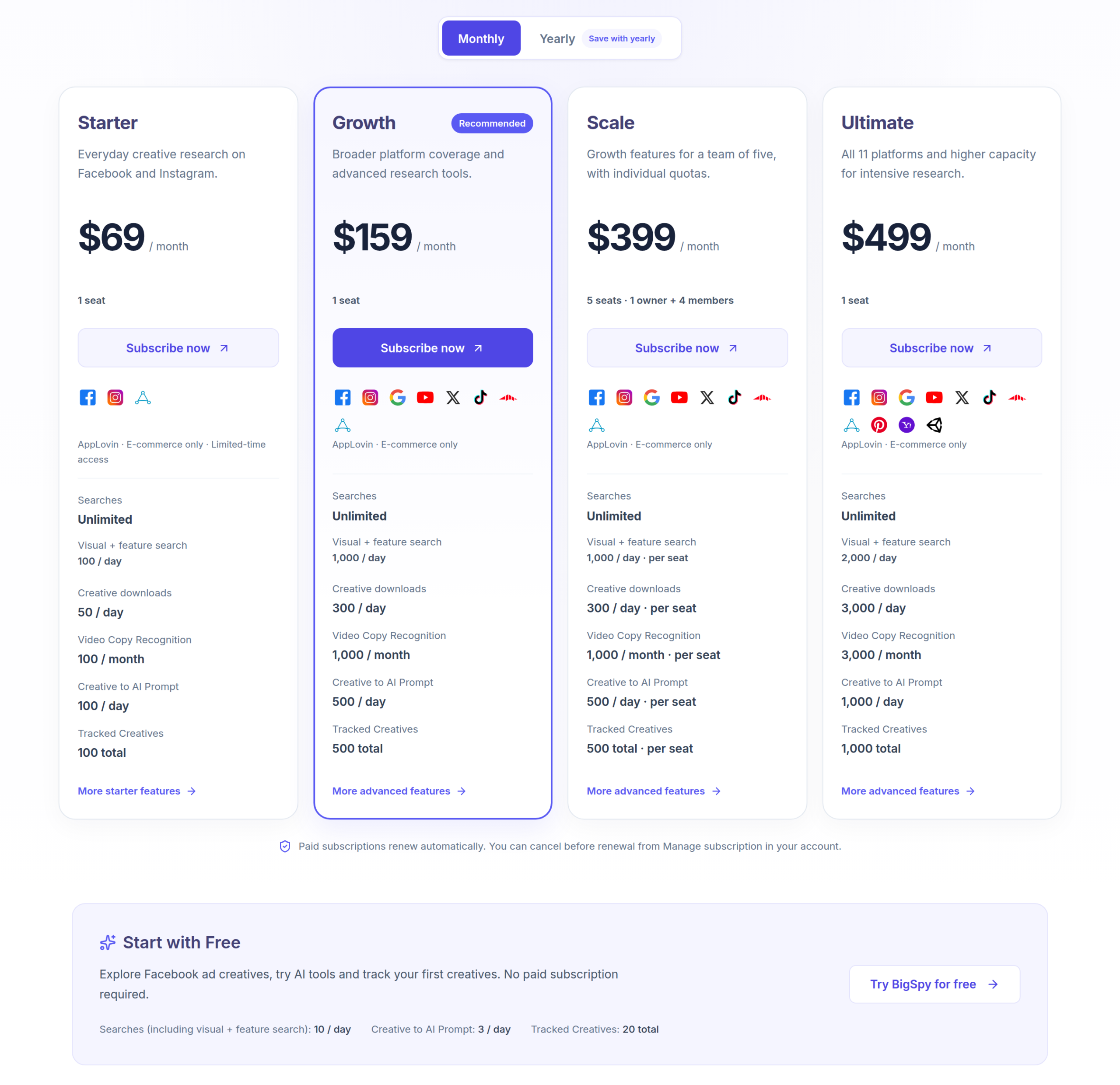 BigSpy pricing BigSpy pricing