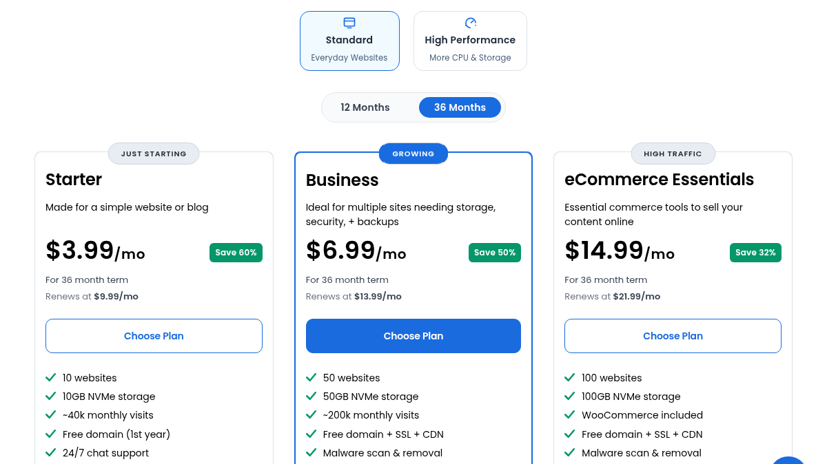 Bluehost pricing