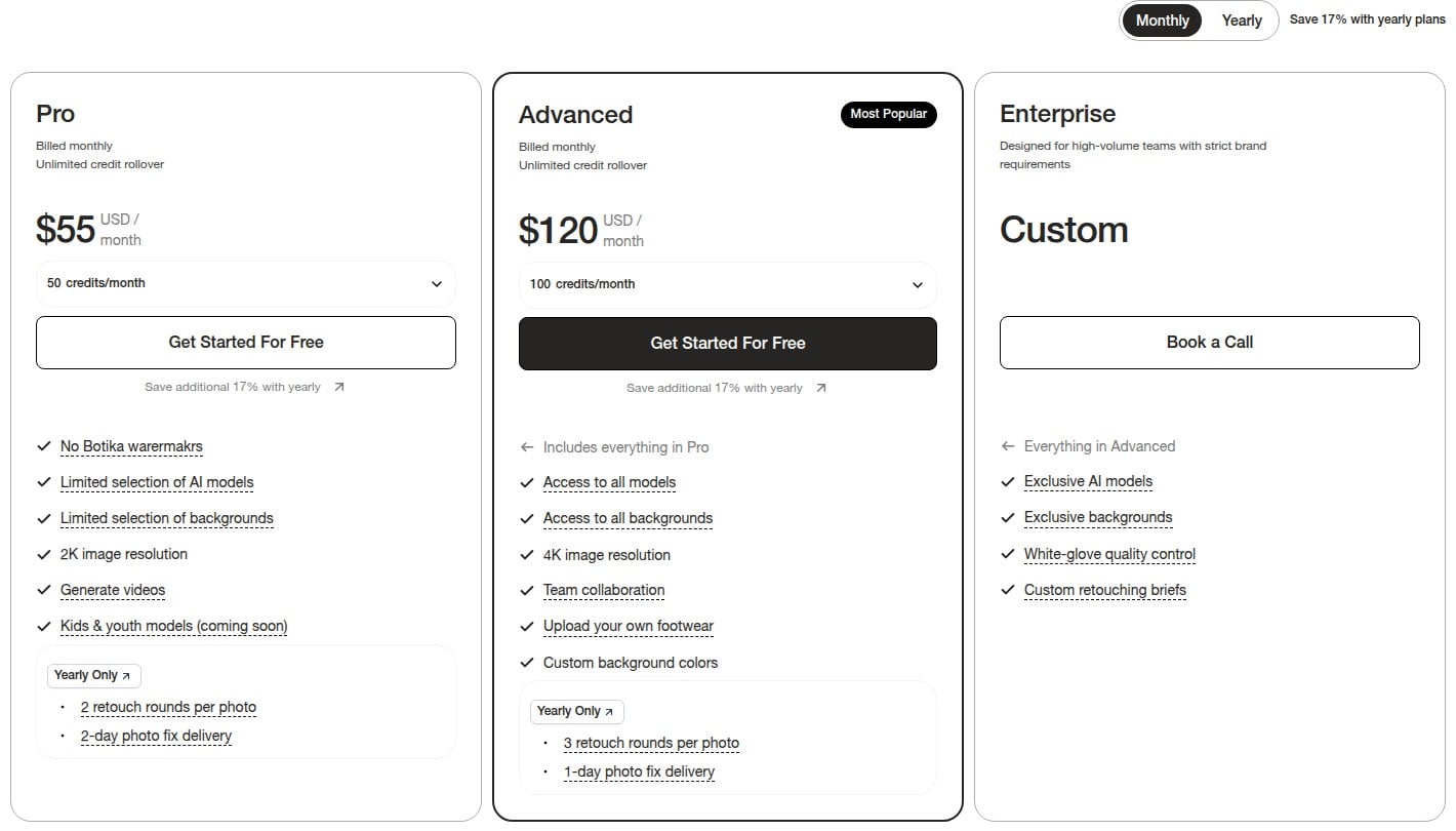 Botika pricing