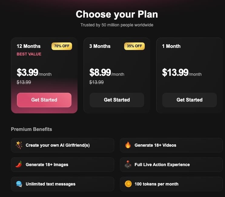 candy-ai-pricing