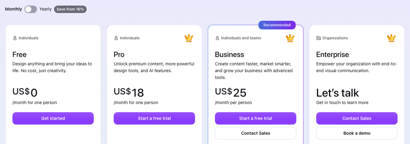 Canva pricing