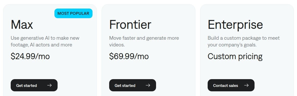 Captions pricing