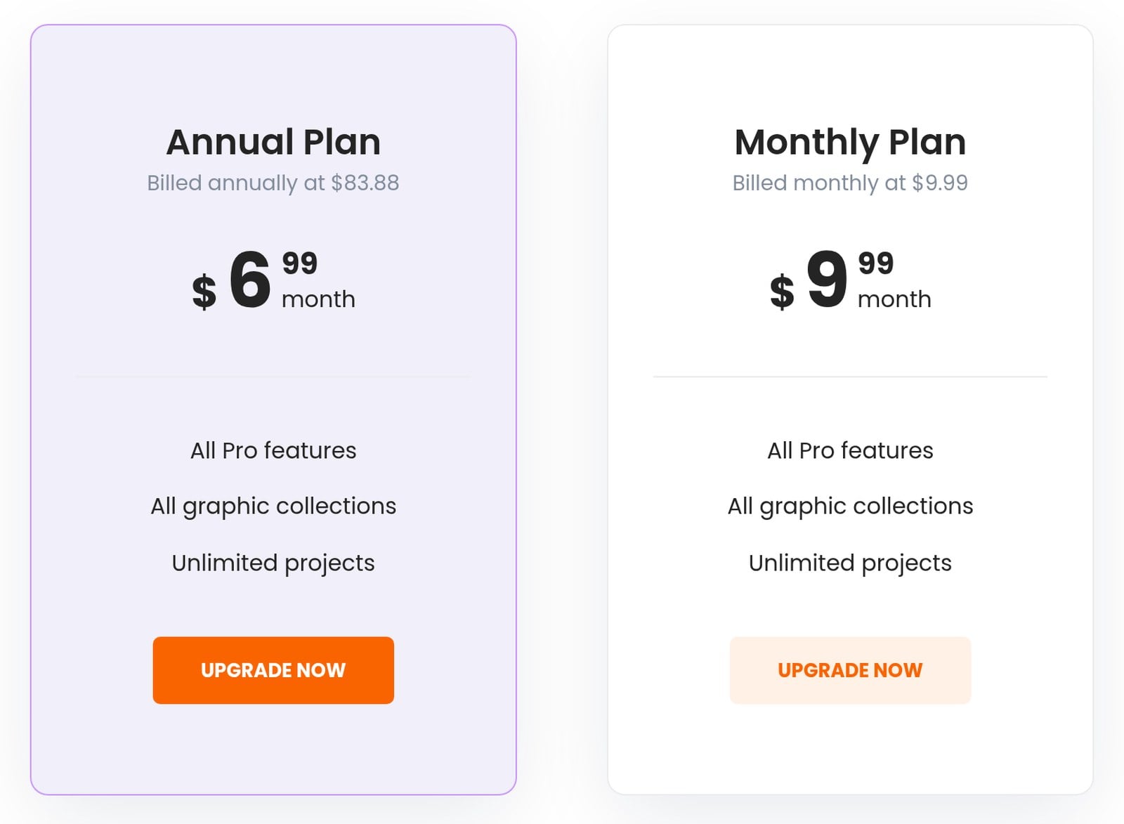 Cartoonize pricing