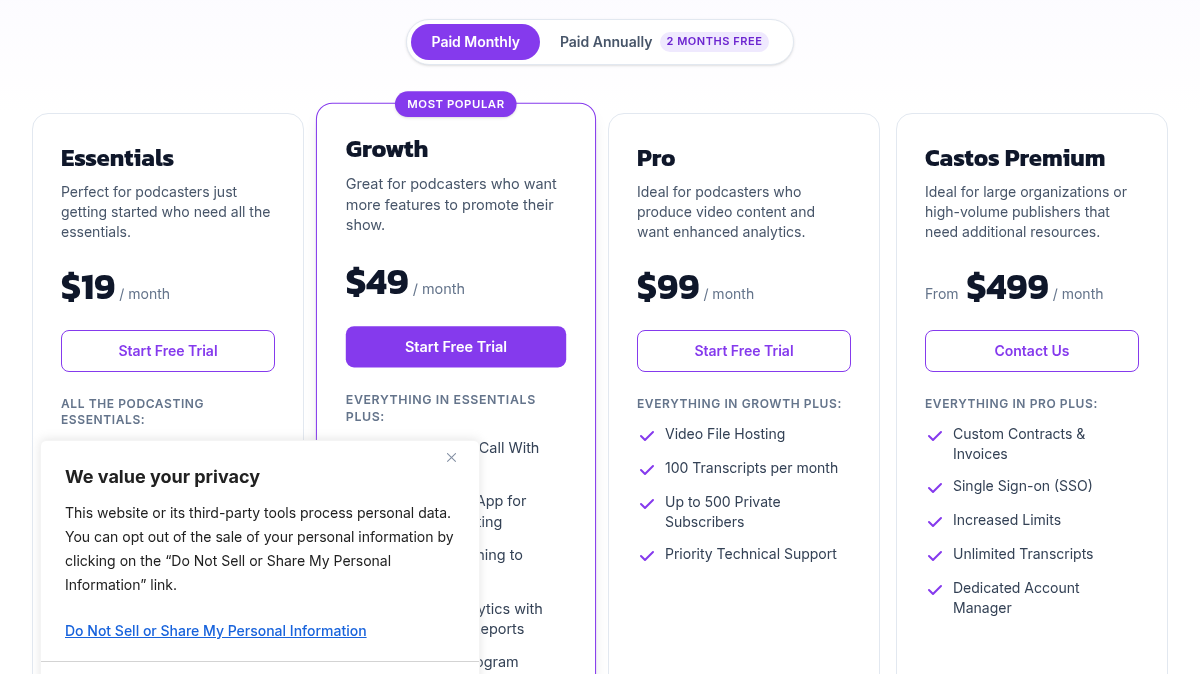 Castos pricing