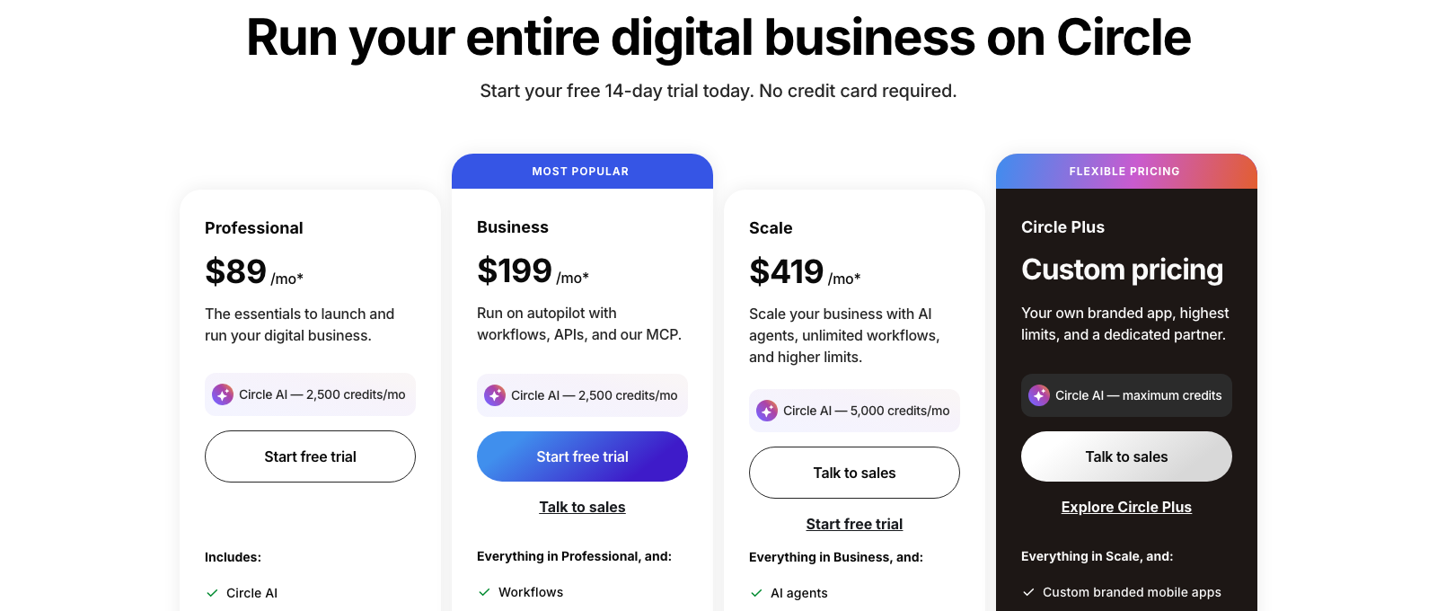Circle pricing Circle pricing