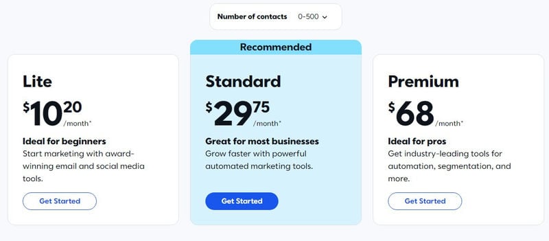 constant-contact-pricing