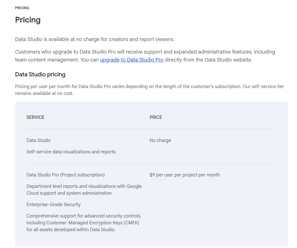 Google Data Studio pricing Google Data Studio pricing