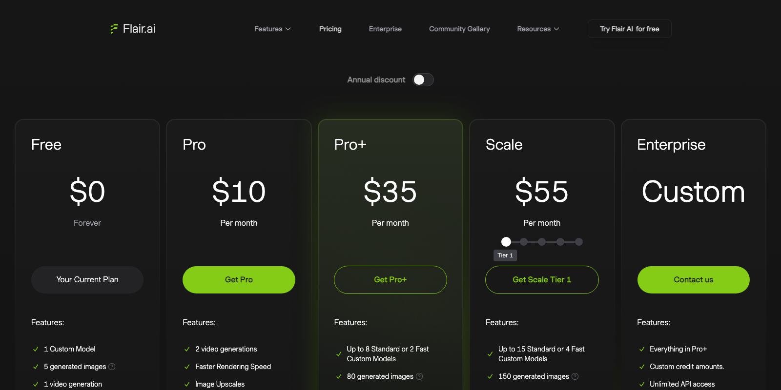Flair.ai pricing