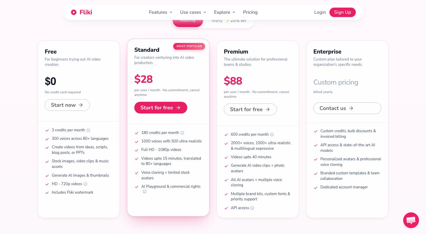 Fliki pricing