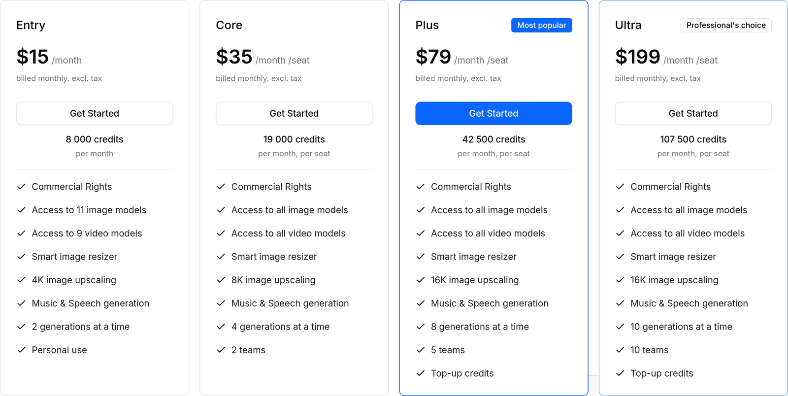 getimg.ai pricing