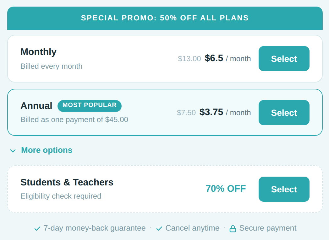 Ginger pricing