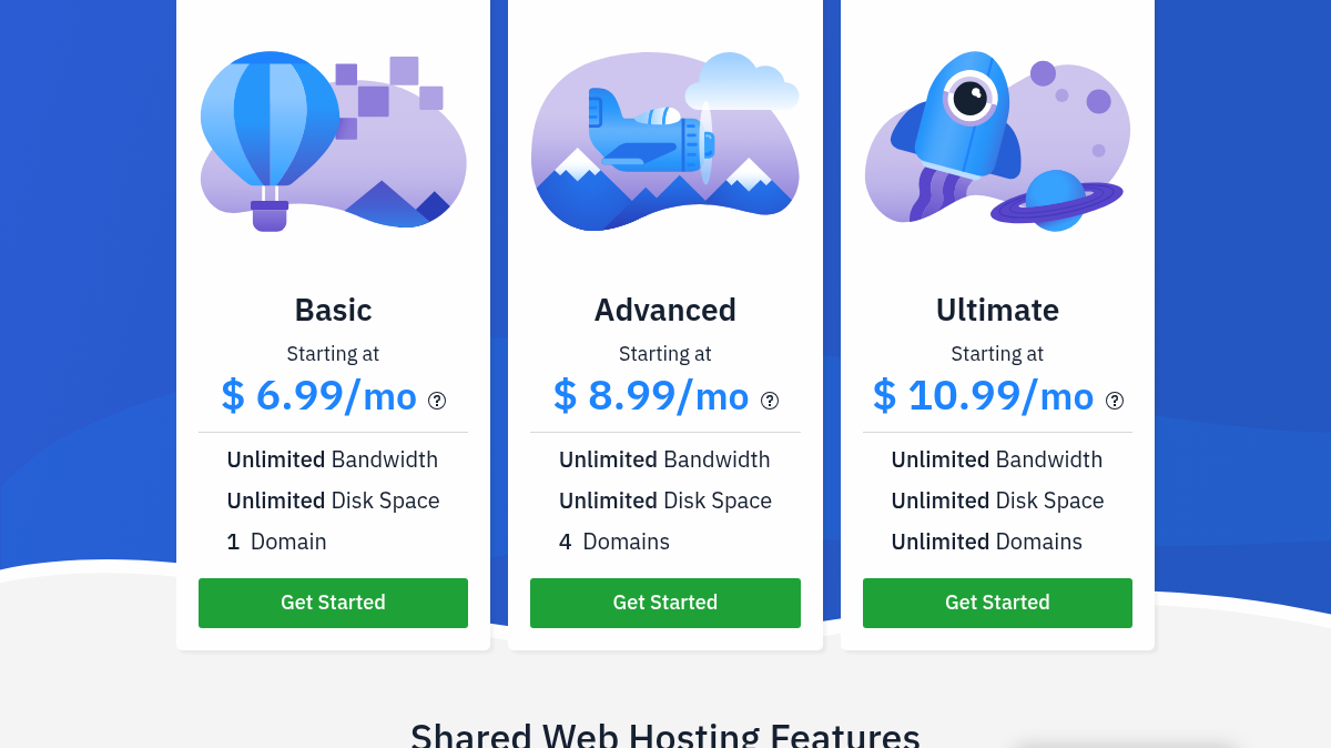 Hostwinds pricing