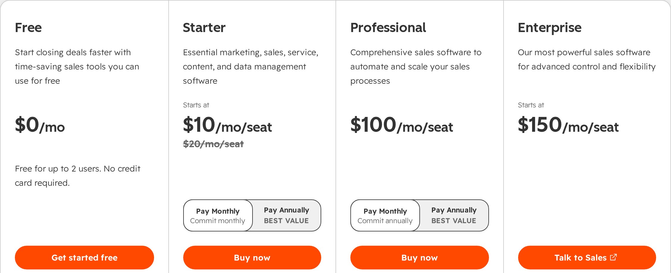 HubSpot pricing