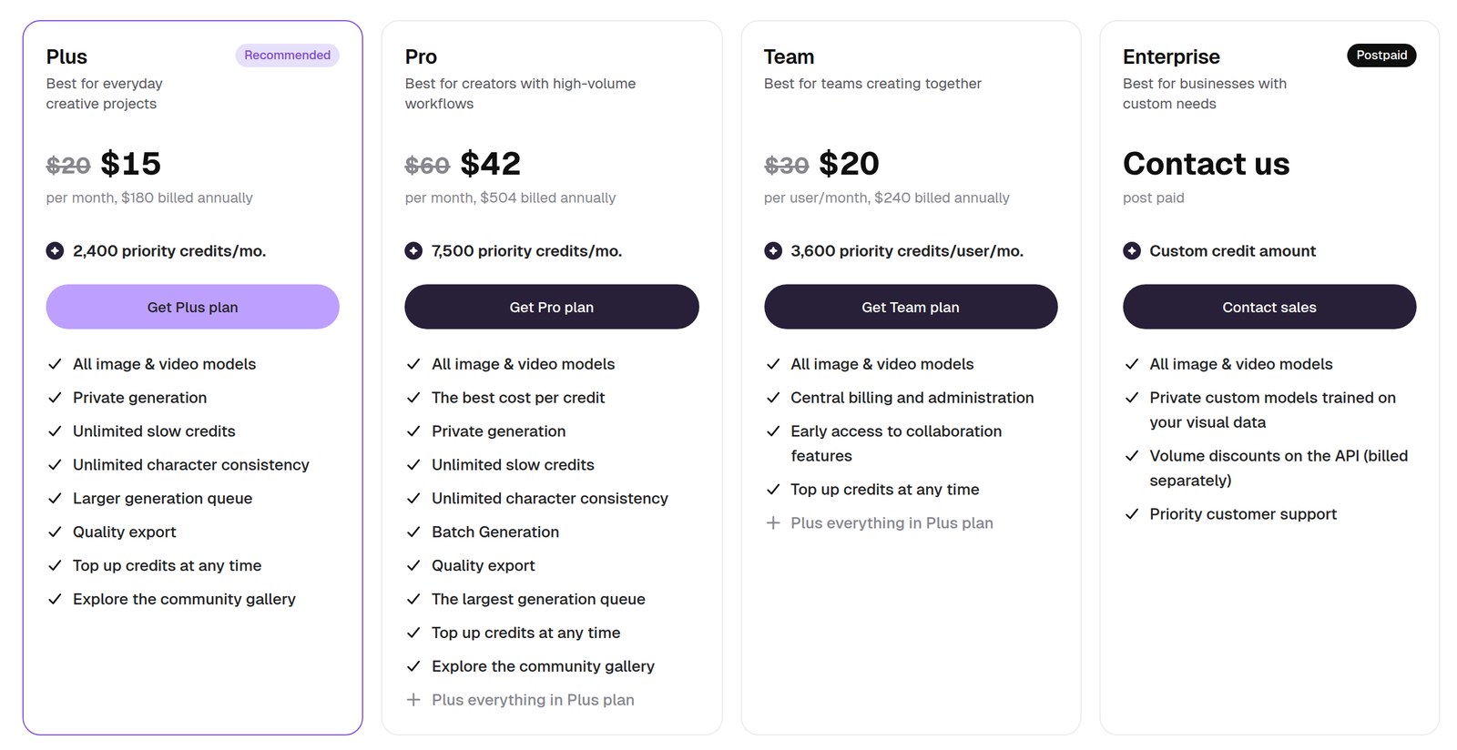 ideogram-pricing-2026-10 Ideogram pricing