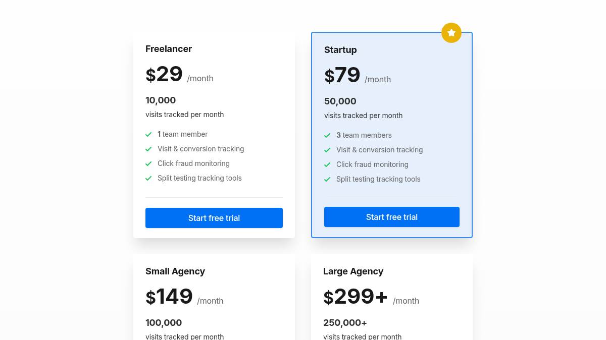 Improvely pricing Improvely pricing