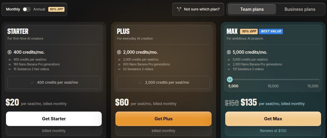 InVideo pricing