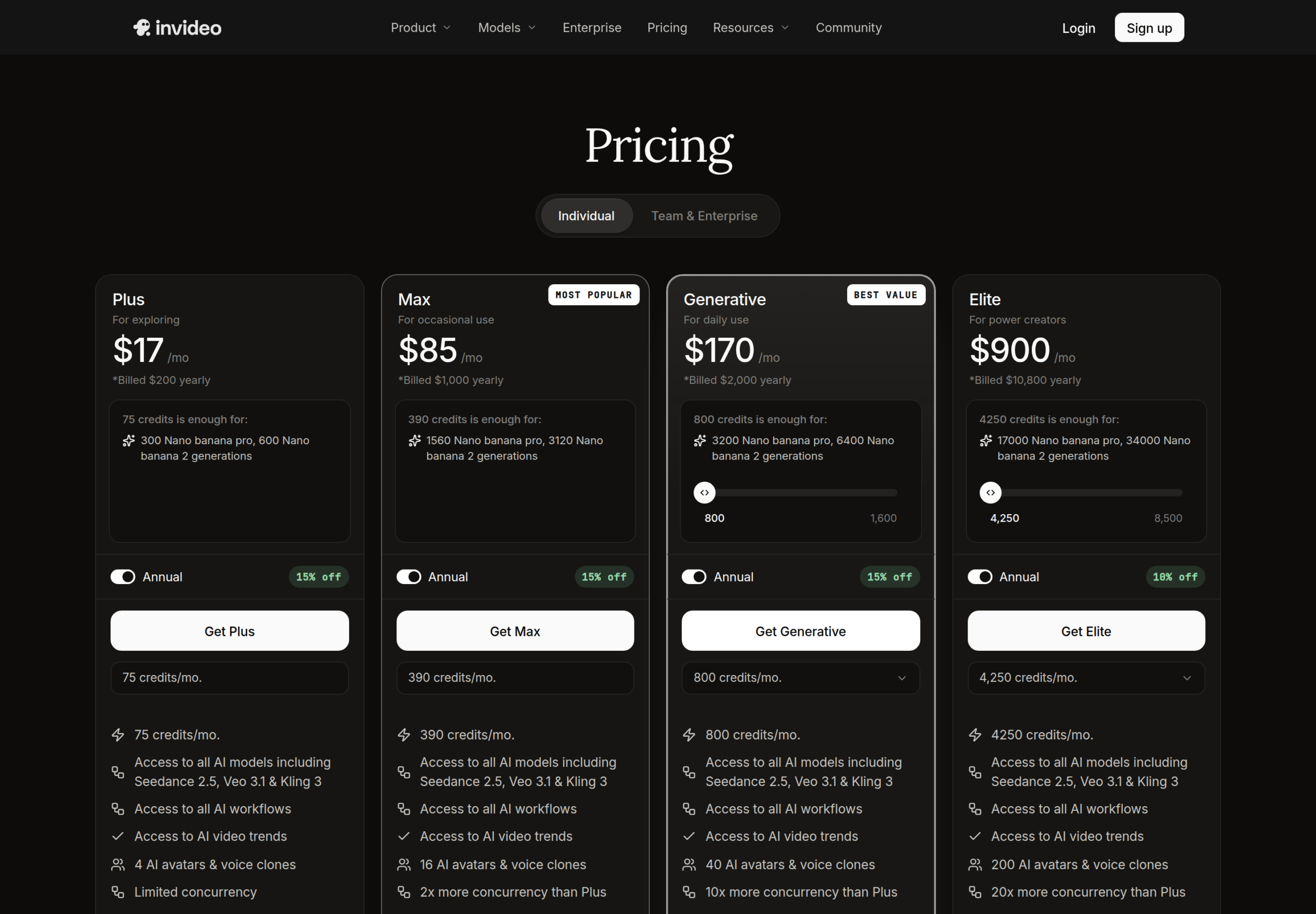 InVideo pricing