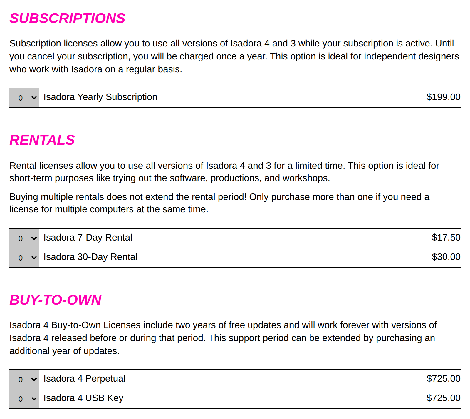 Isadora pricing