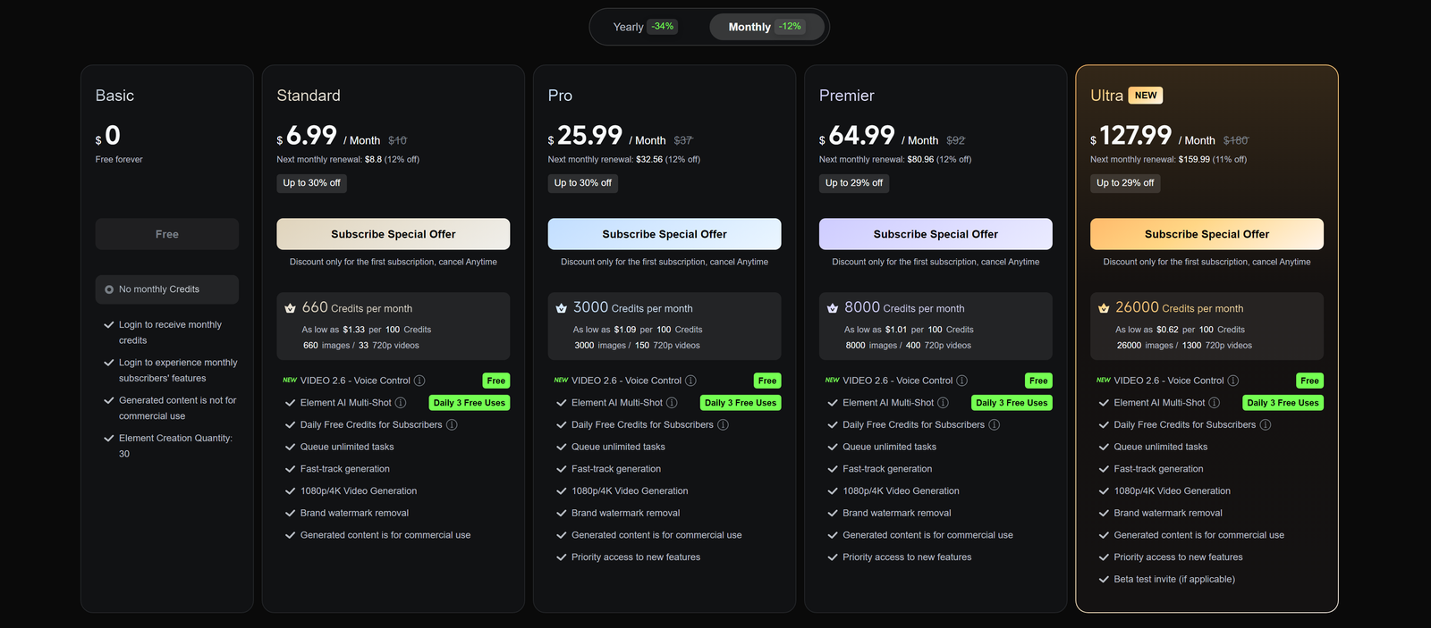 Kling AI pricing