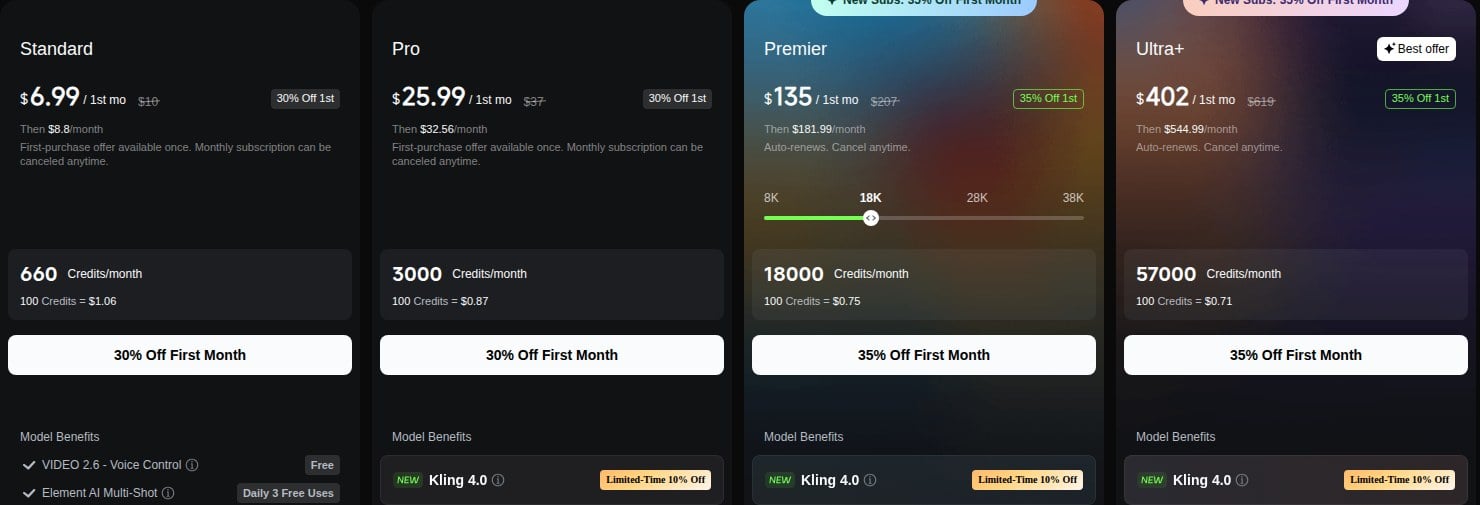 kling-pricing-2026-10 Kling AI pricing