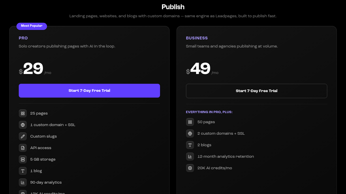 Leadpages pricing Leadpages pricing