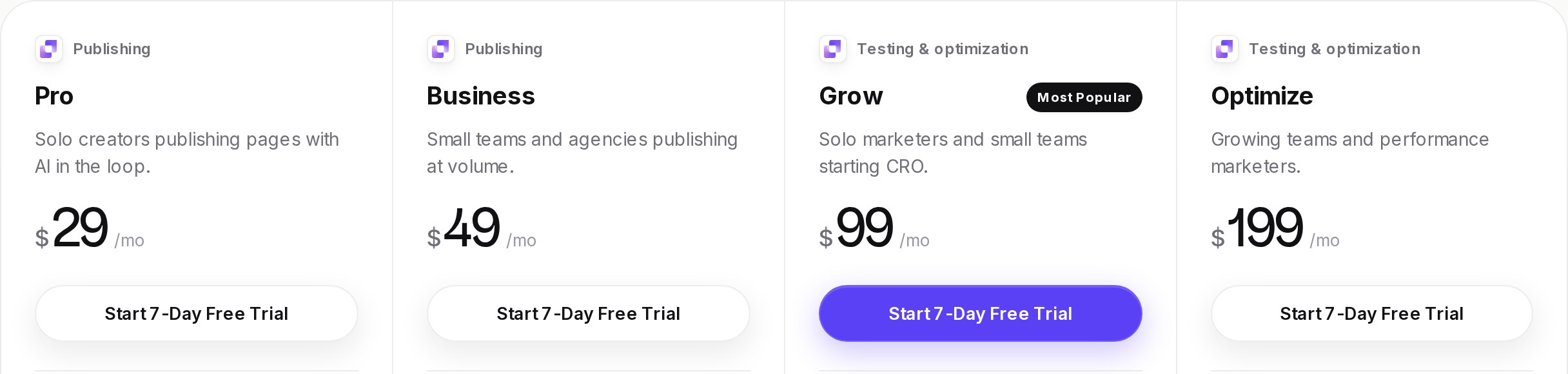 Leadpages pricing