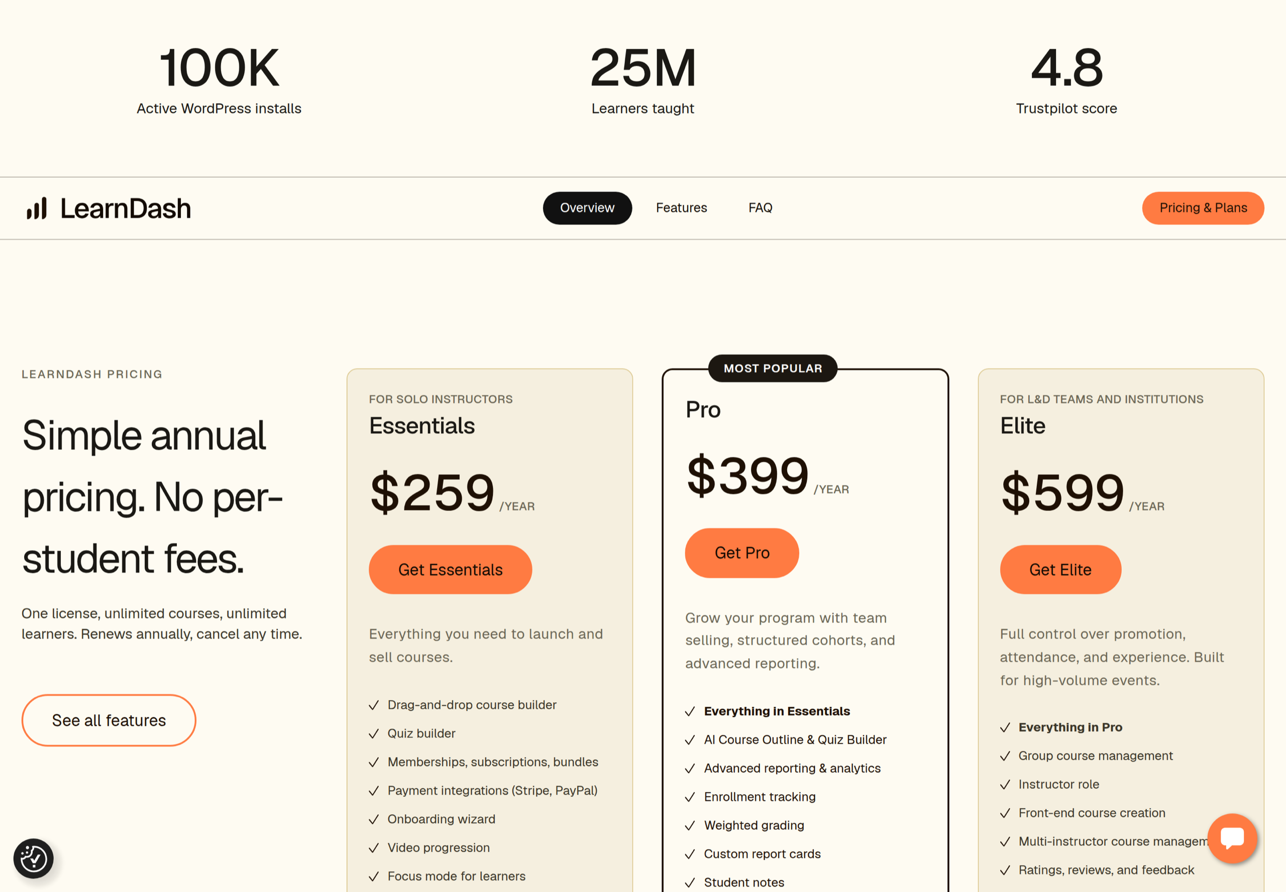 LearnDash pricing