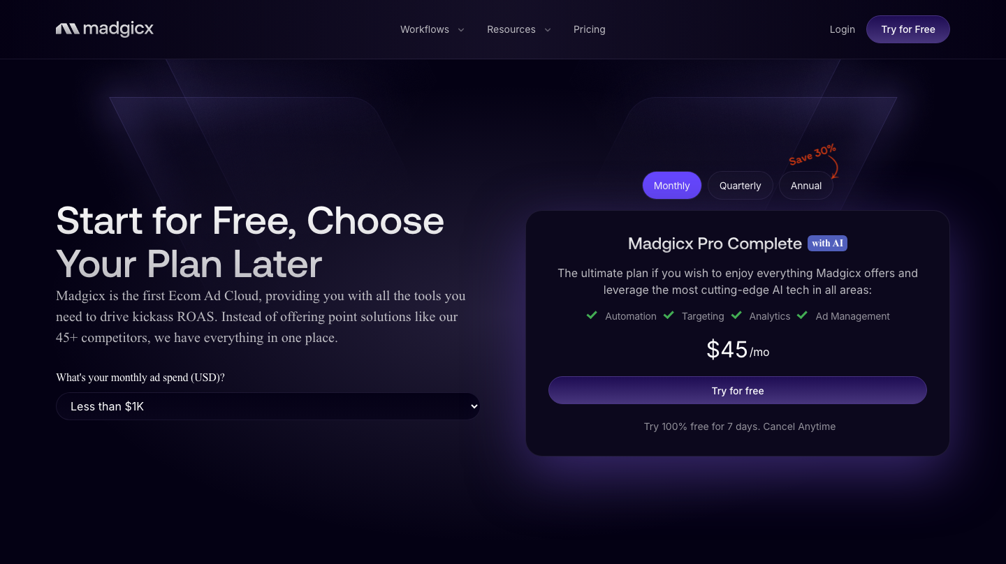 Madgicx pricing