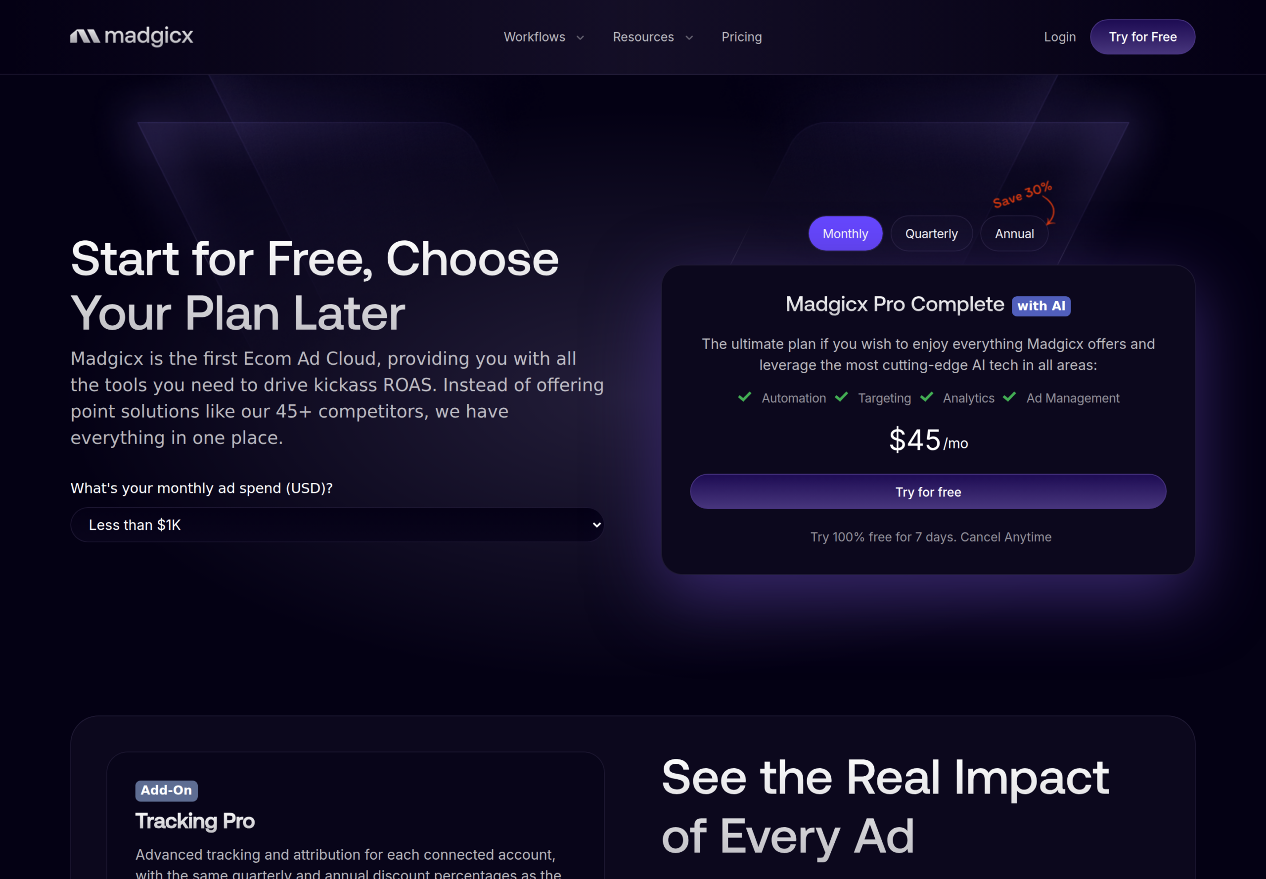 Madgicx pricing