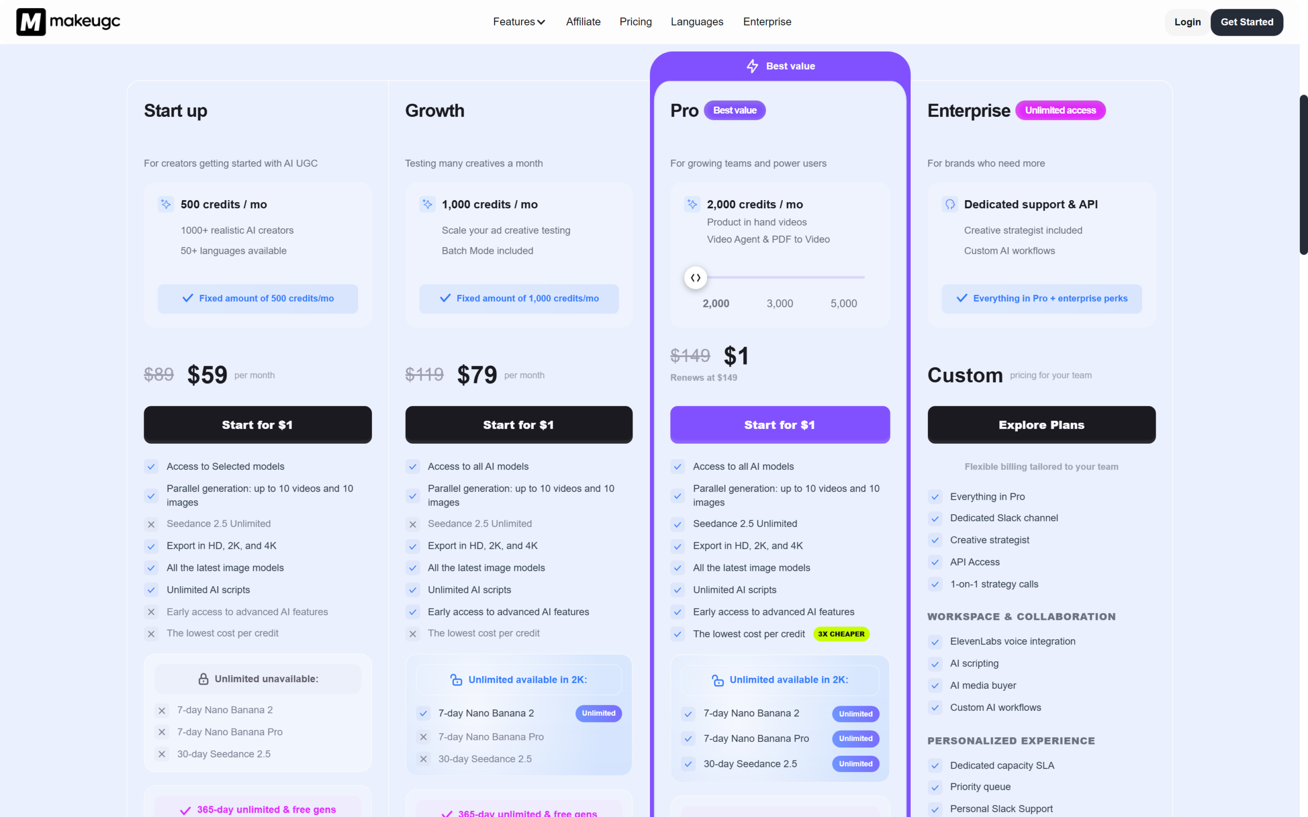 MakeUGC pricing