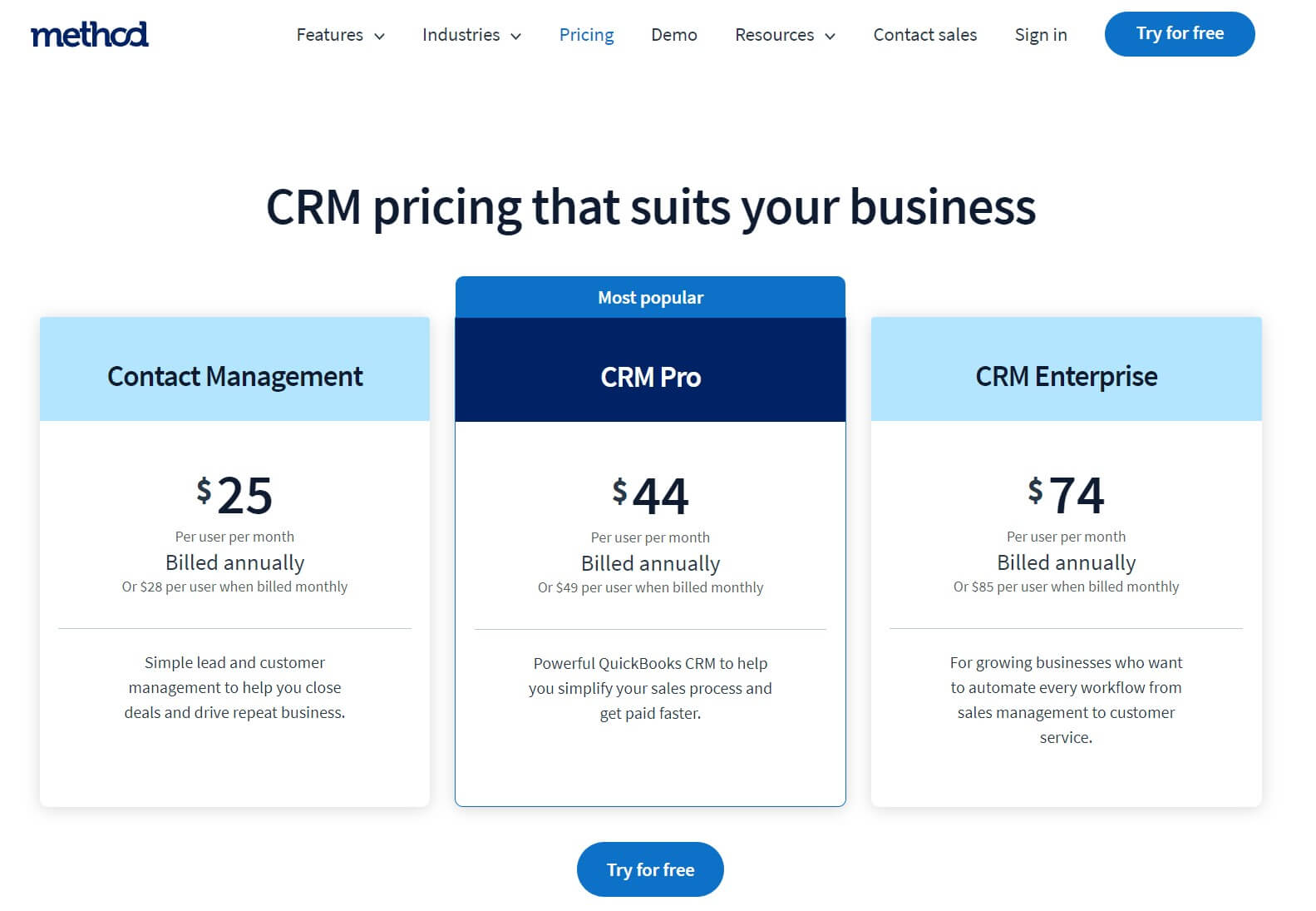 7 Best CRM for Accountants 2023 (50 Software Ranked)