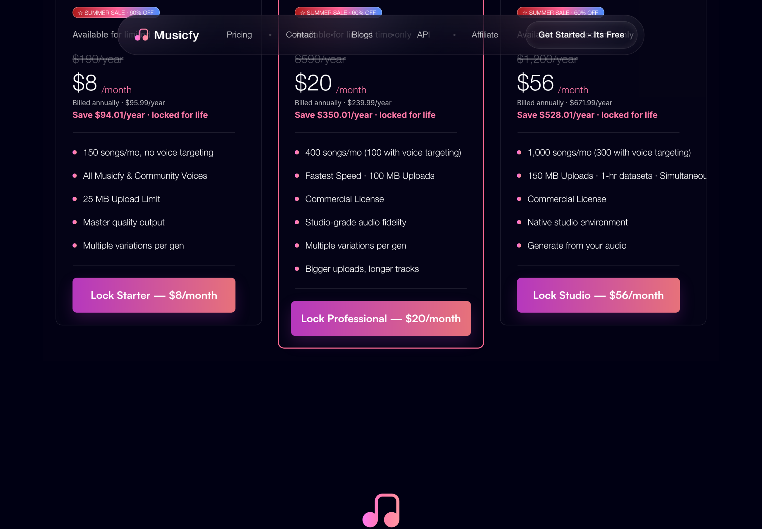 Musicfy pricing