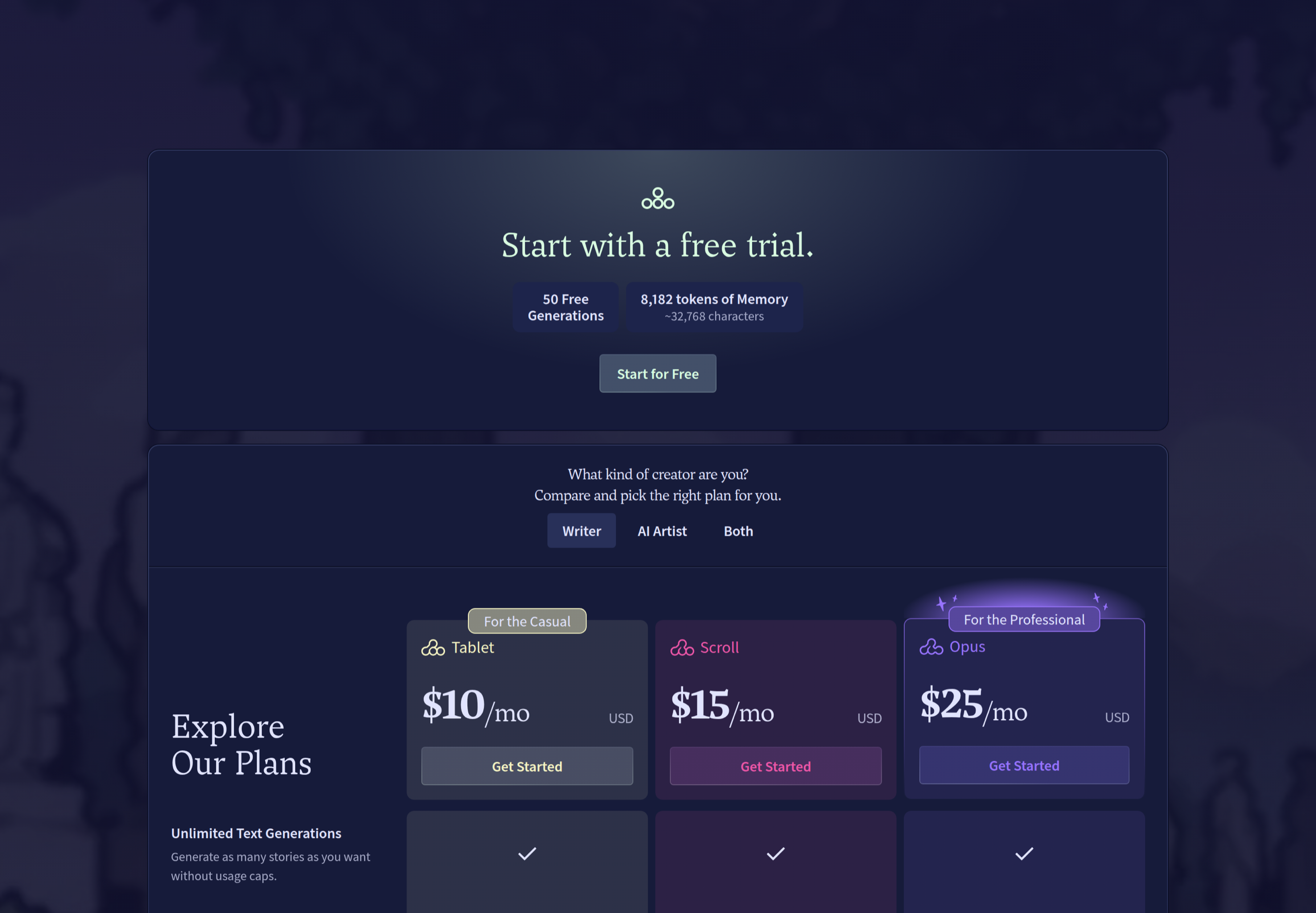 NovelAI pricing
