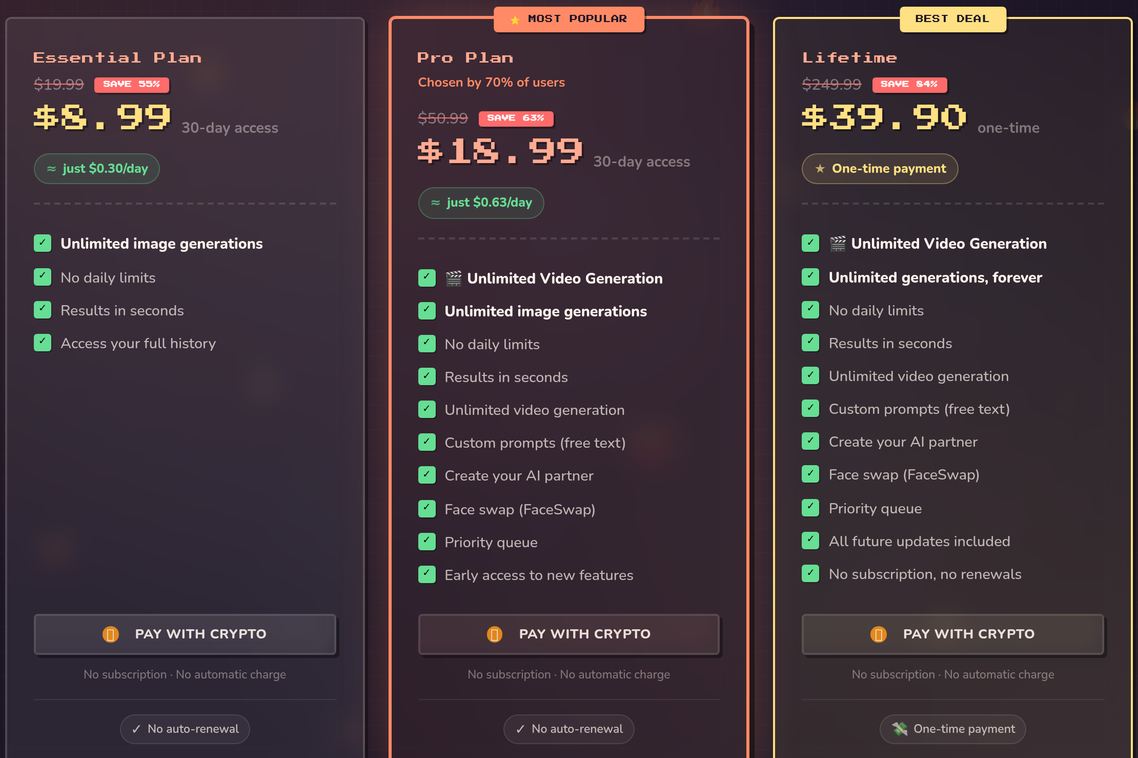 Nudify App pricing